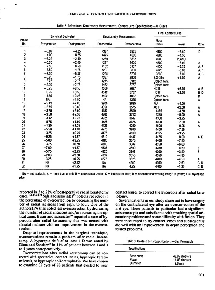 Файл из архива RKSurvivors: pasted-file-101_med.png
