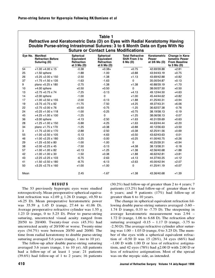 Файл из архива RKSurvivors: pasted-file-14_med.png