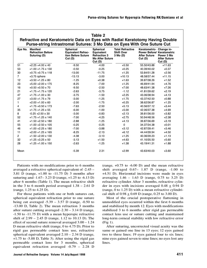 Файл из архива RKSurvivors: pasted-file-23_med.png