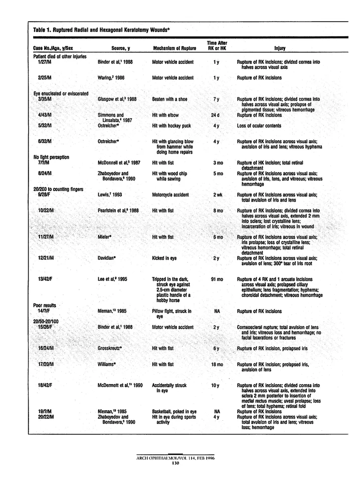 Файл из архива RKSurvivors: pasted-file-284_med.png