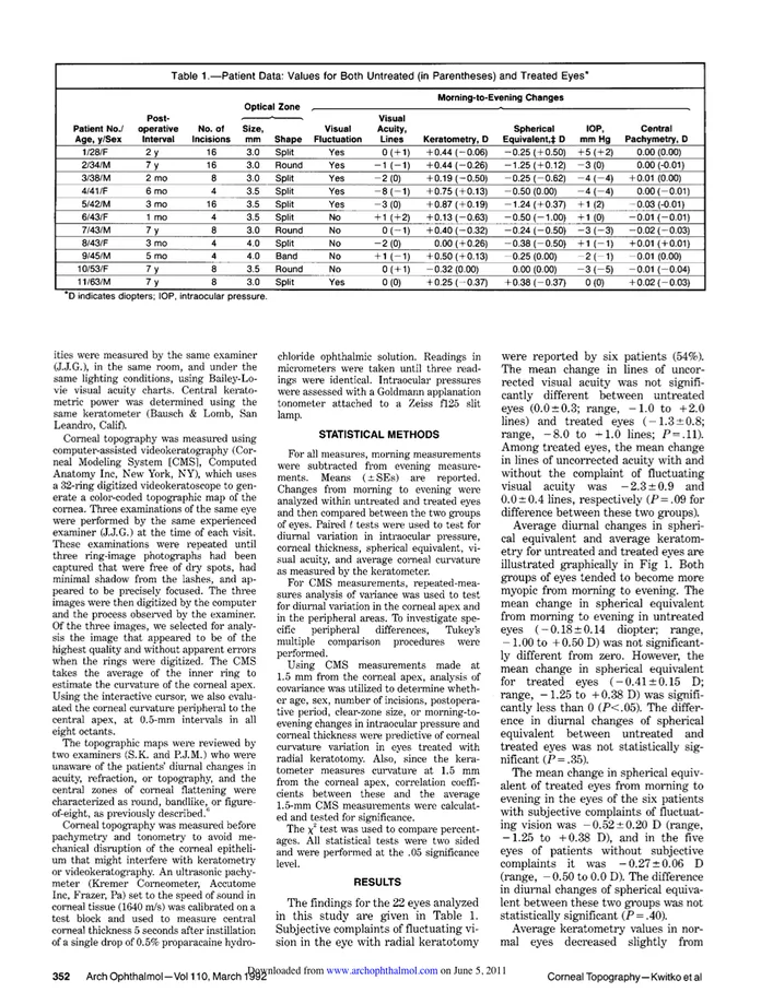 Файл из архива RKSurvivors: pasted-file-3_med.png